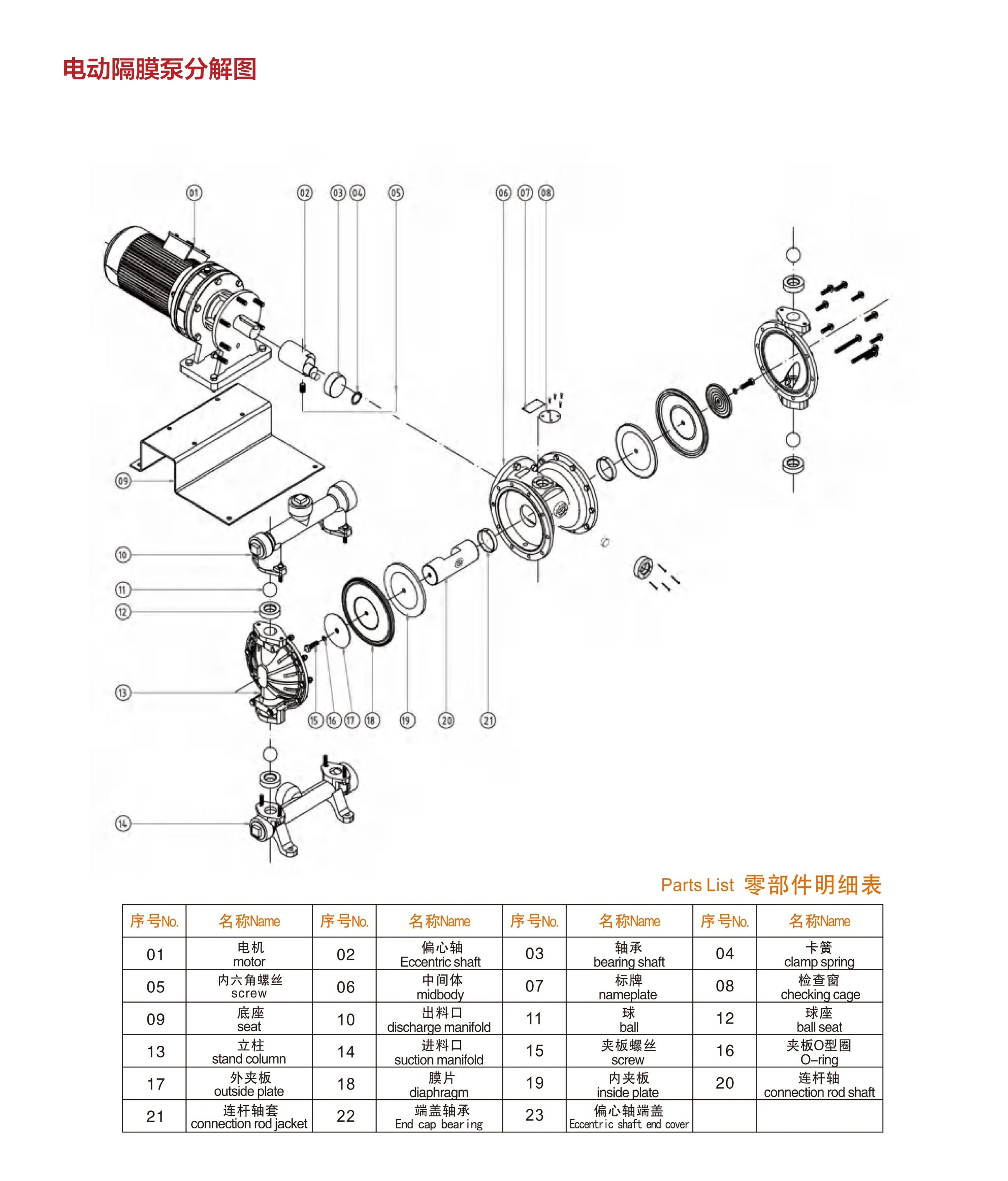 东鼎泵业 隔膜泵 计量泵 选型手册2025年_21_01(1)(1).png