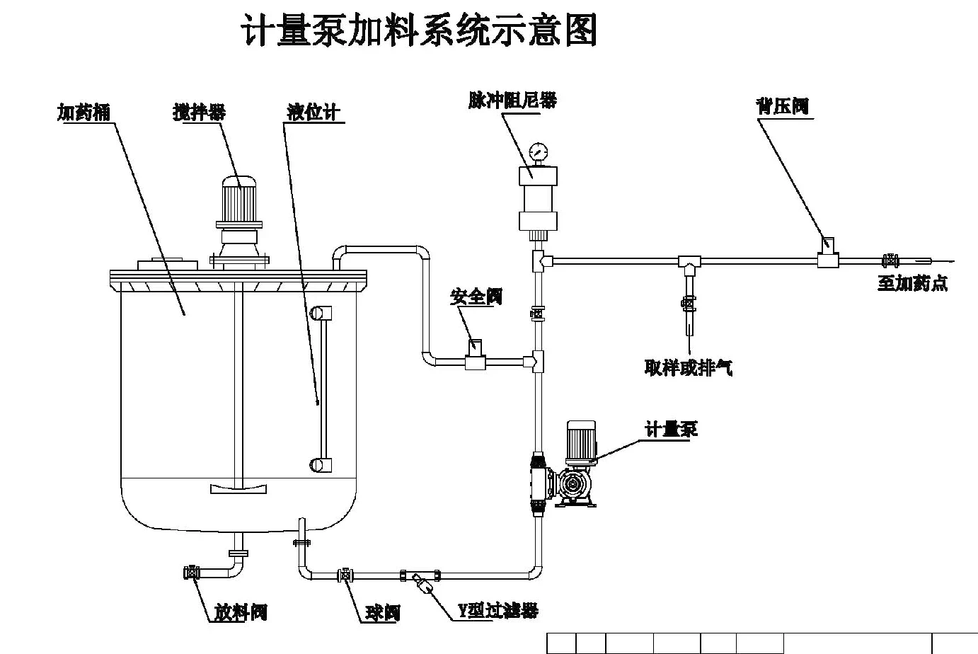 计量泵安装系统图.PNG