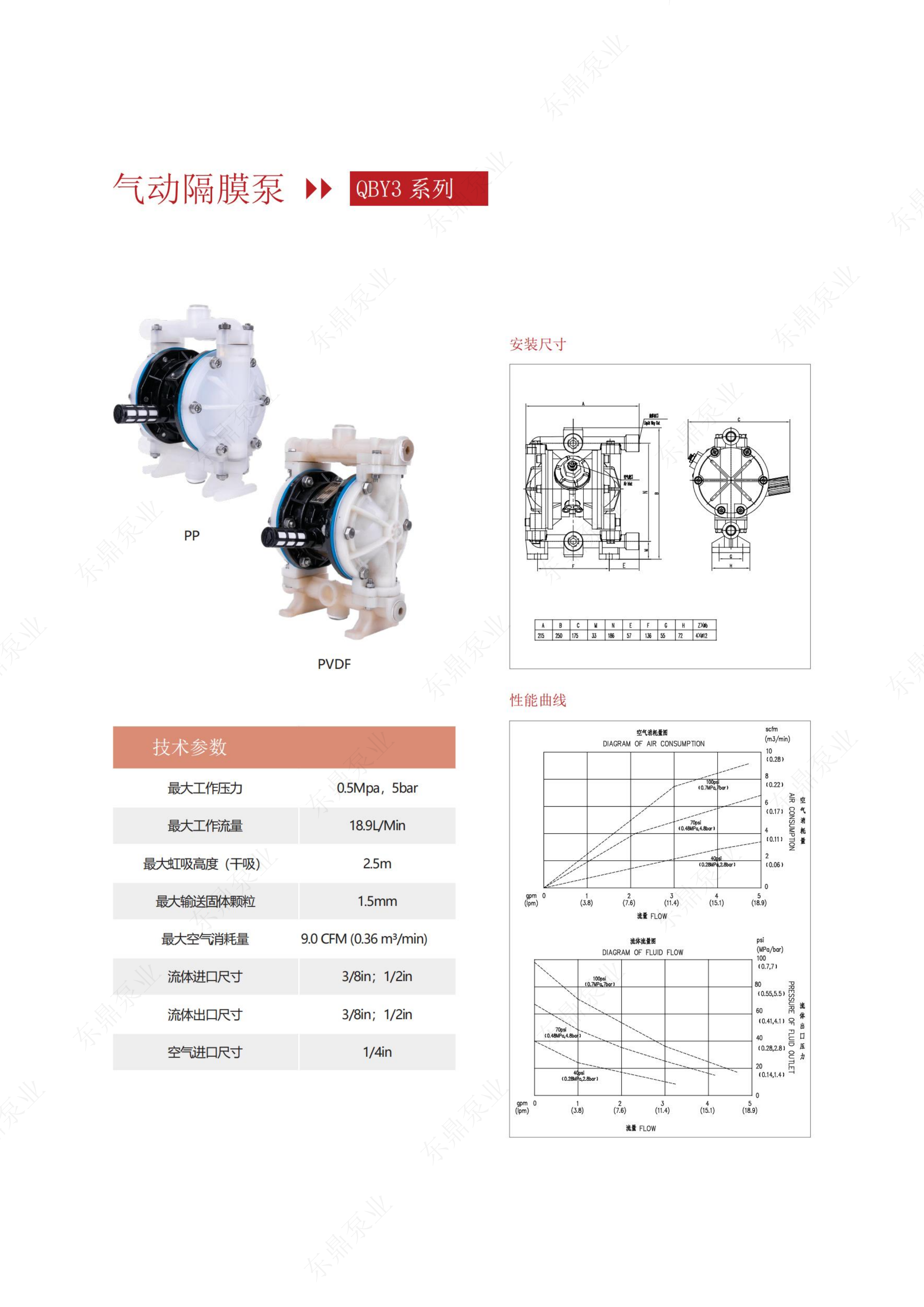15塑料.png