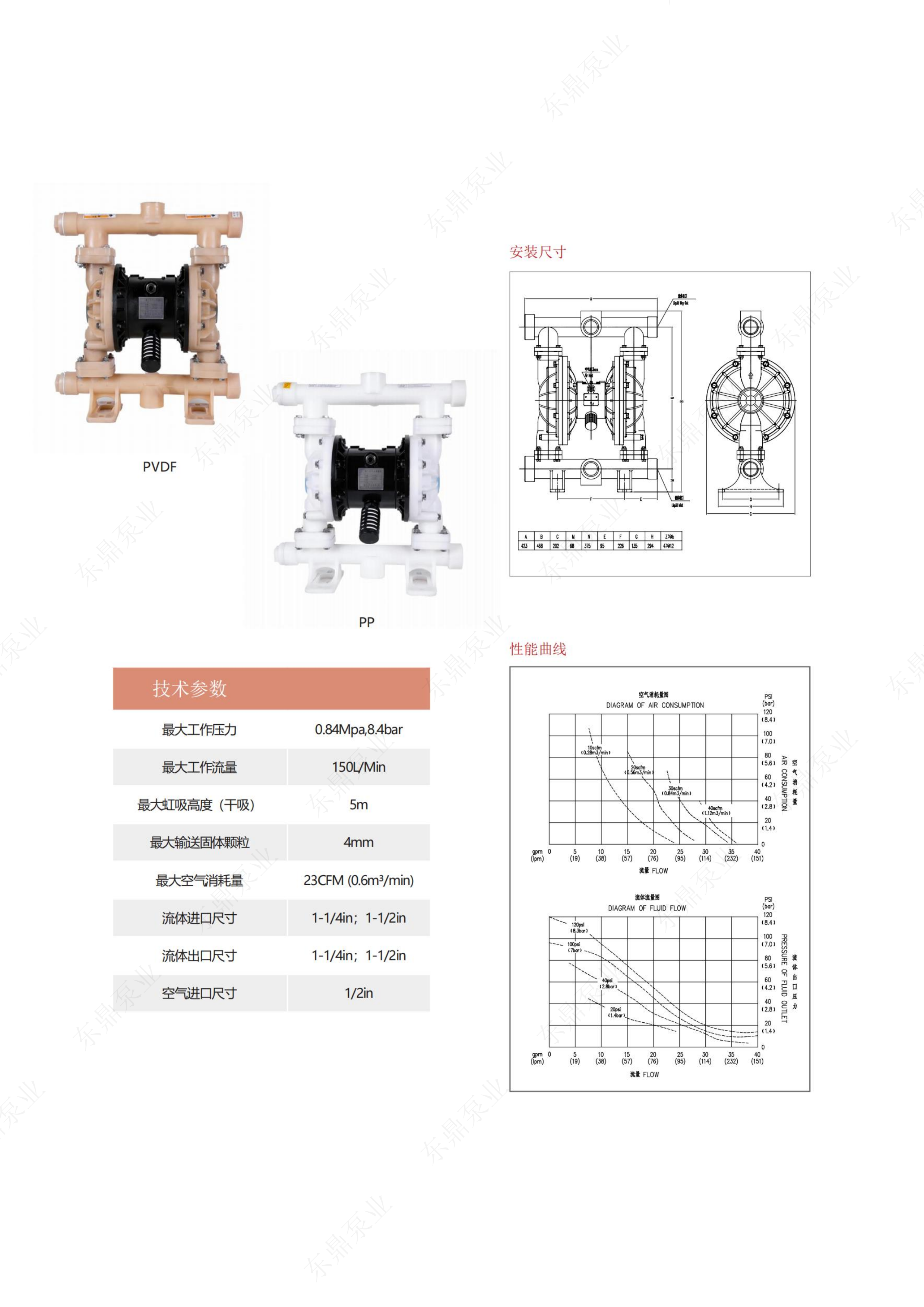 40塑料.png