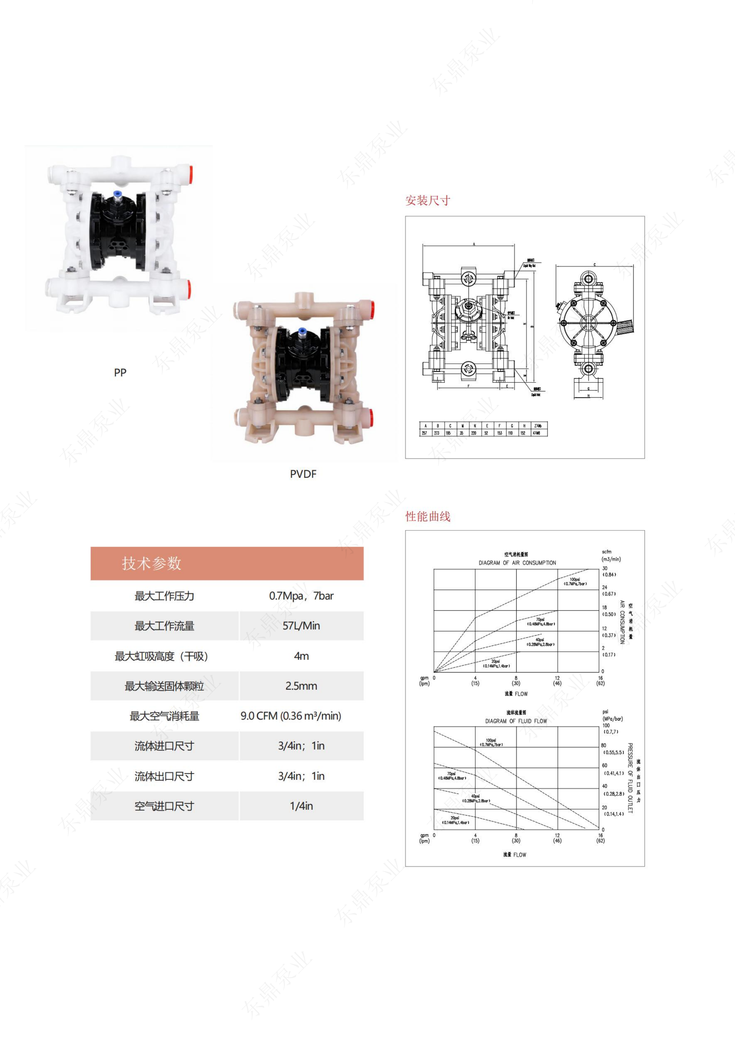 25塑料.png