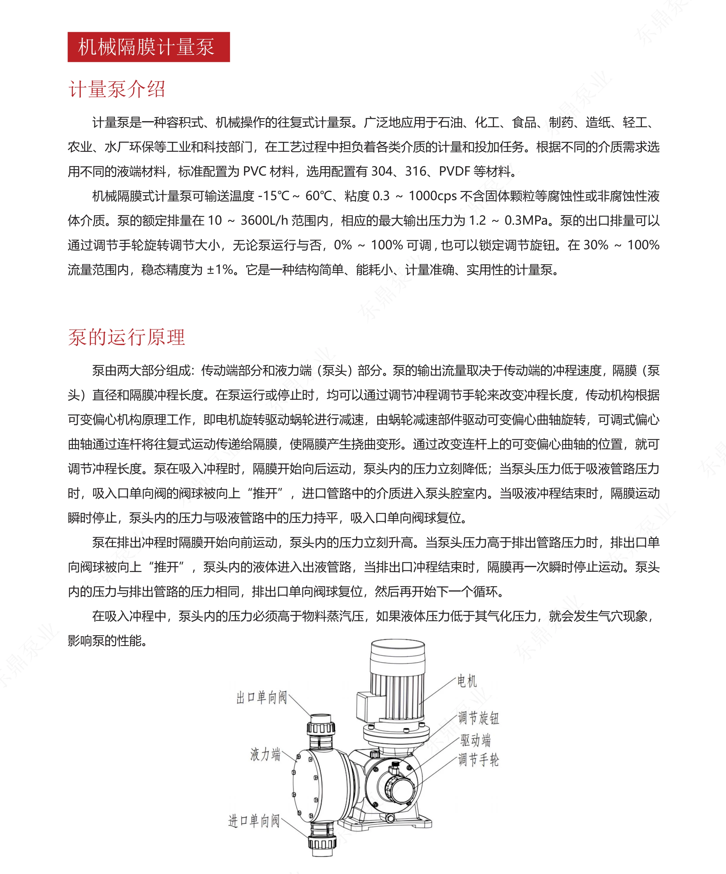 东鼎泵业-隔膜泵计量泵.png