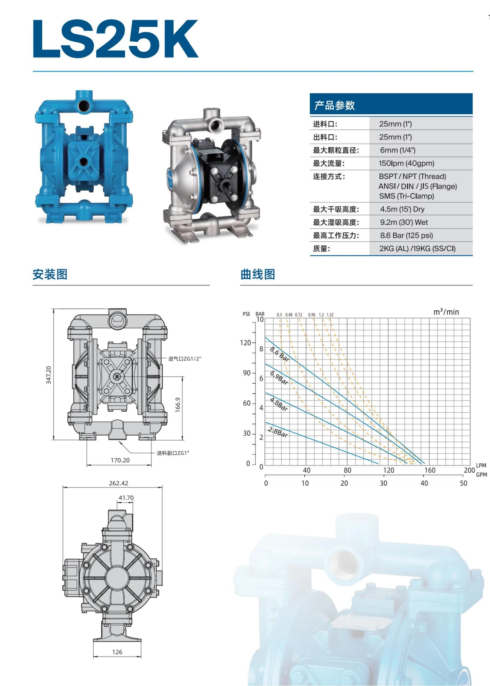 SKYLINK LS25K.png SKYLINK LS25K.png