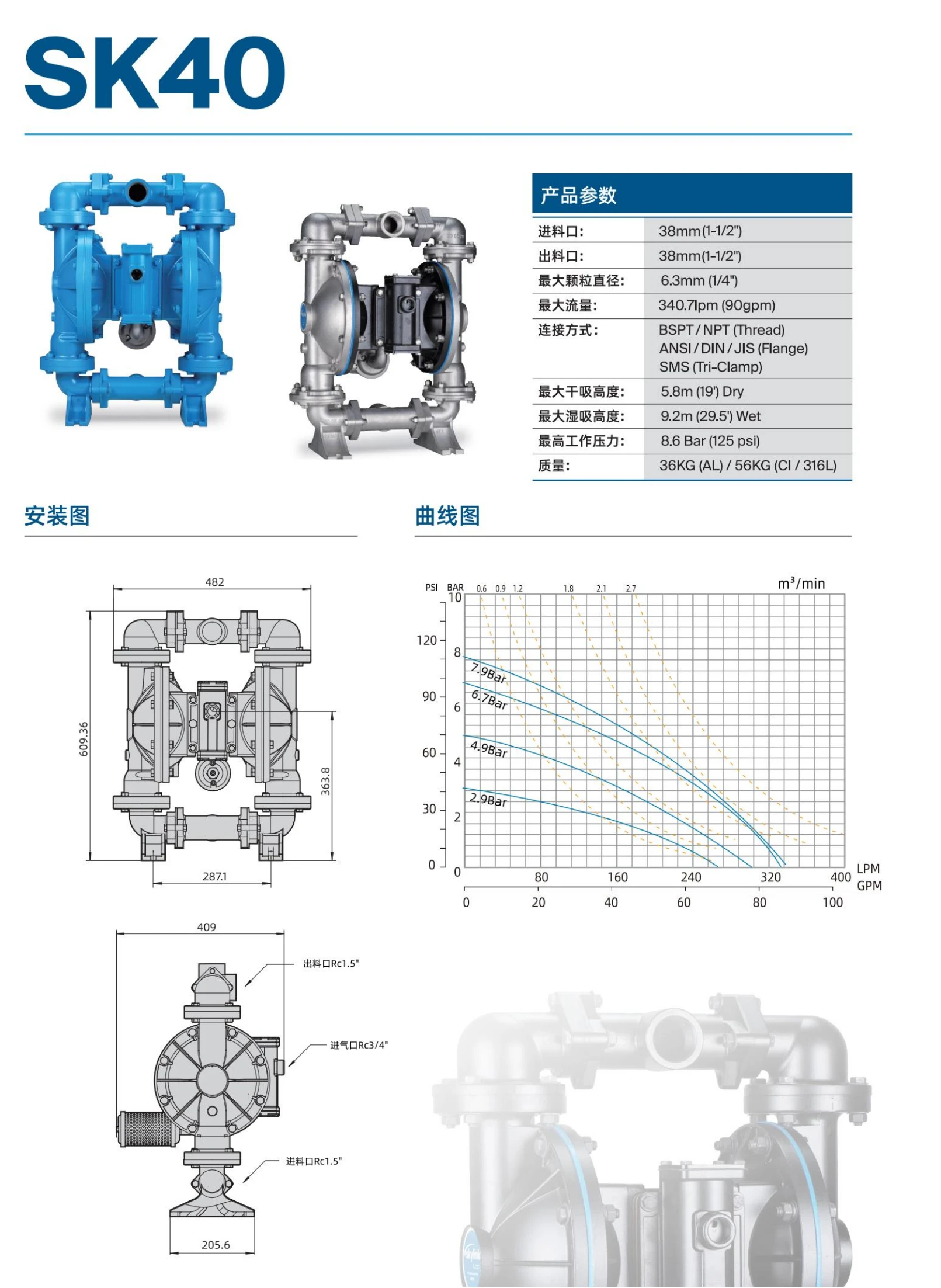 SKYLINK SK40.png