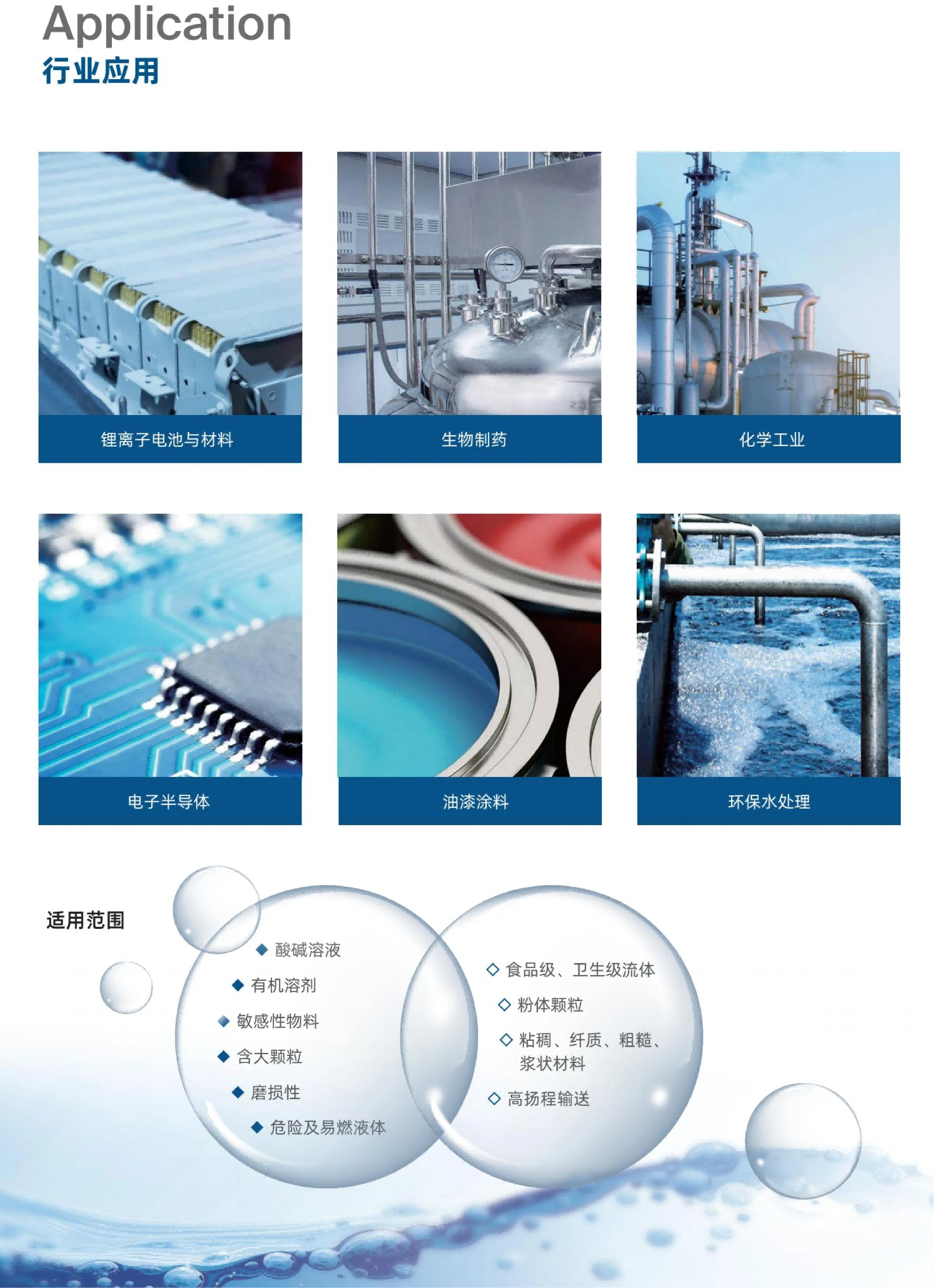 SKYLINK 应用领域(1).png