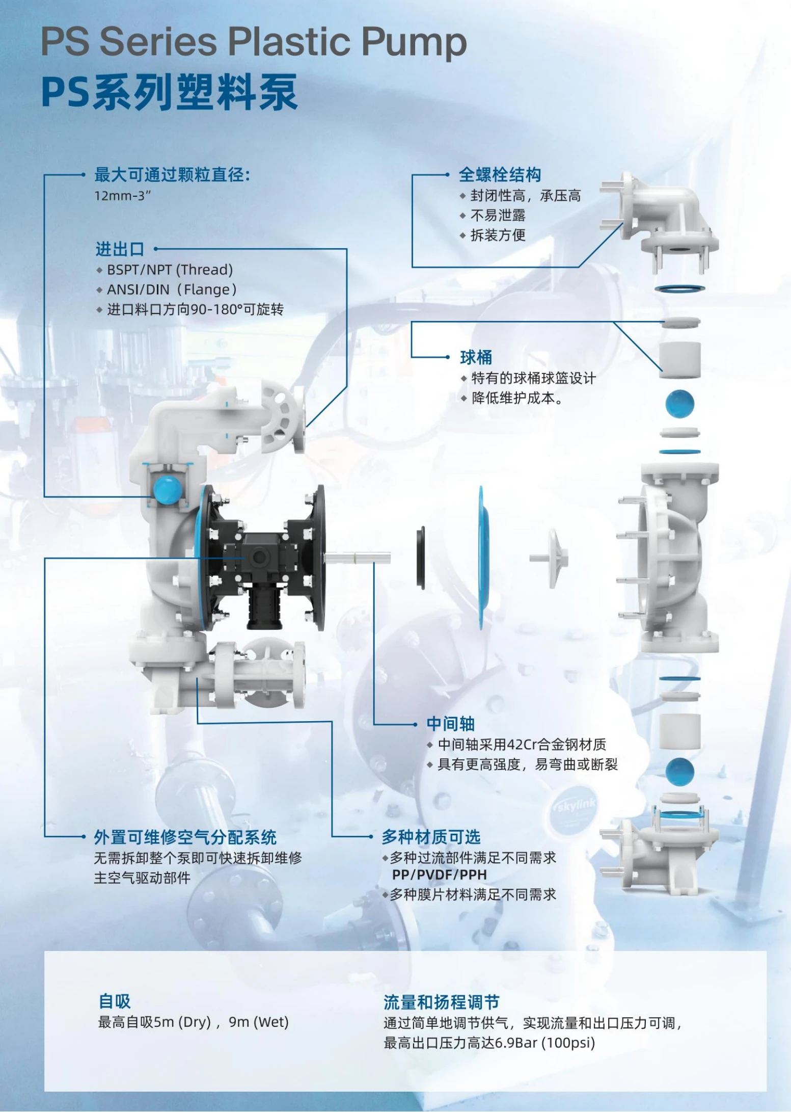 SKYLINK PS系列塑料泵.png