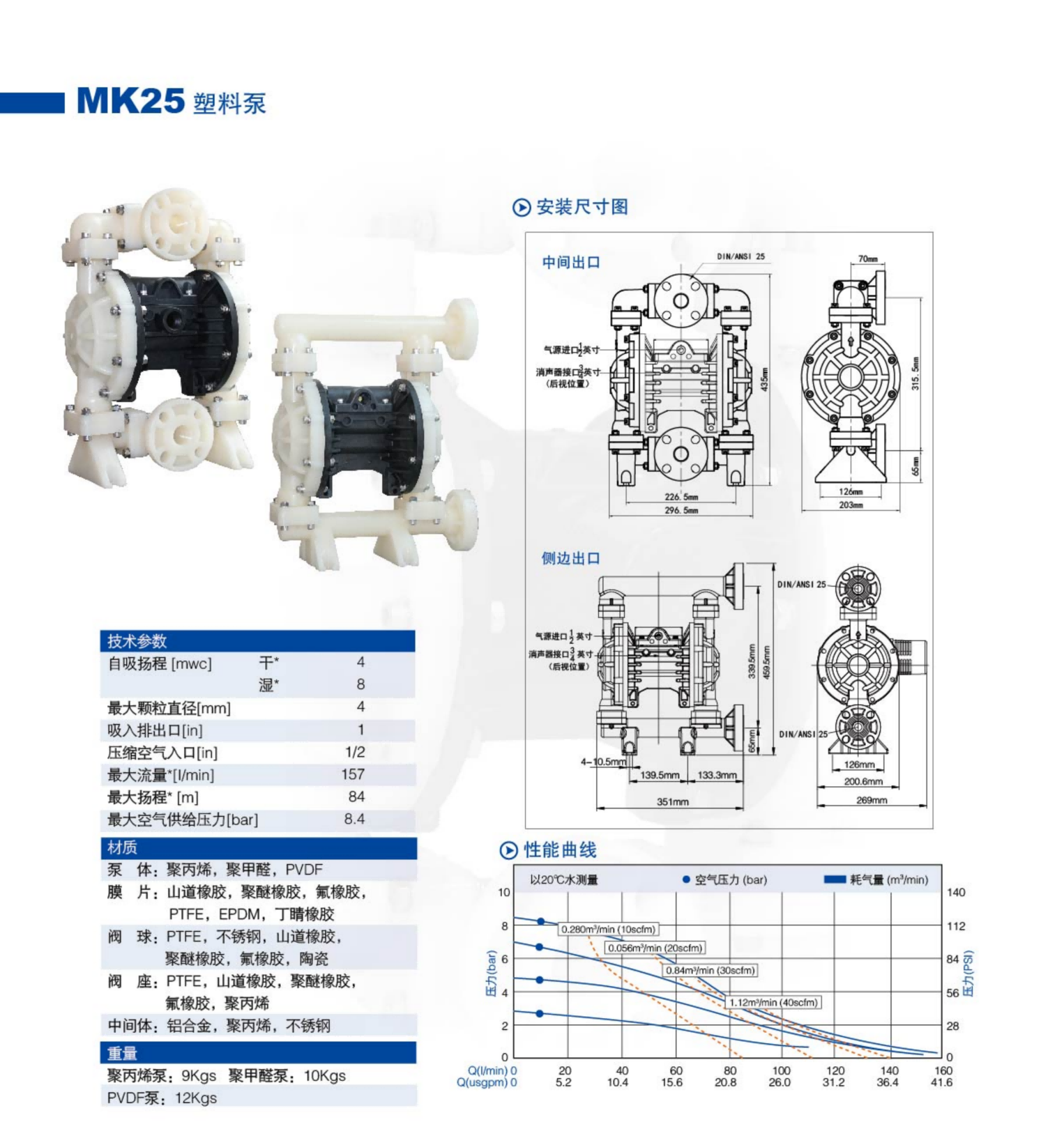 MK-25塑料(1).png