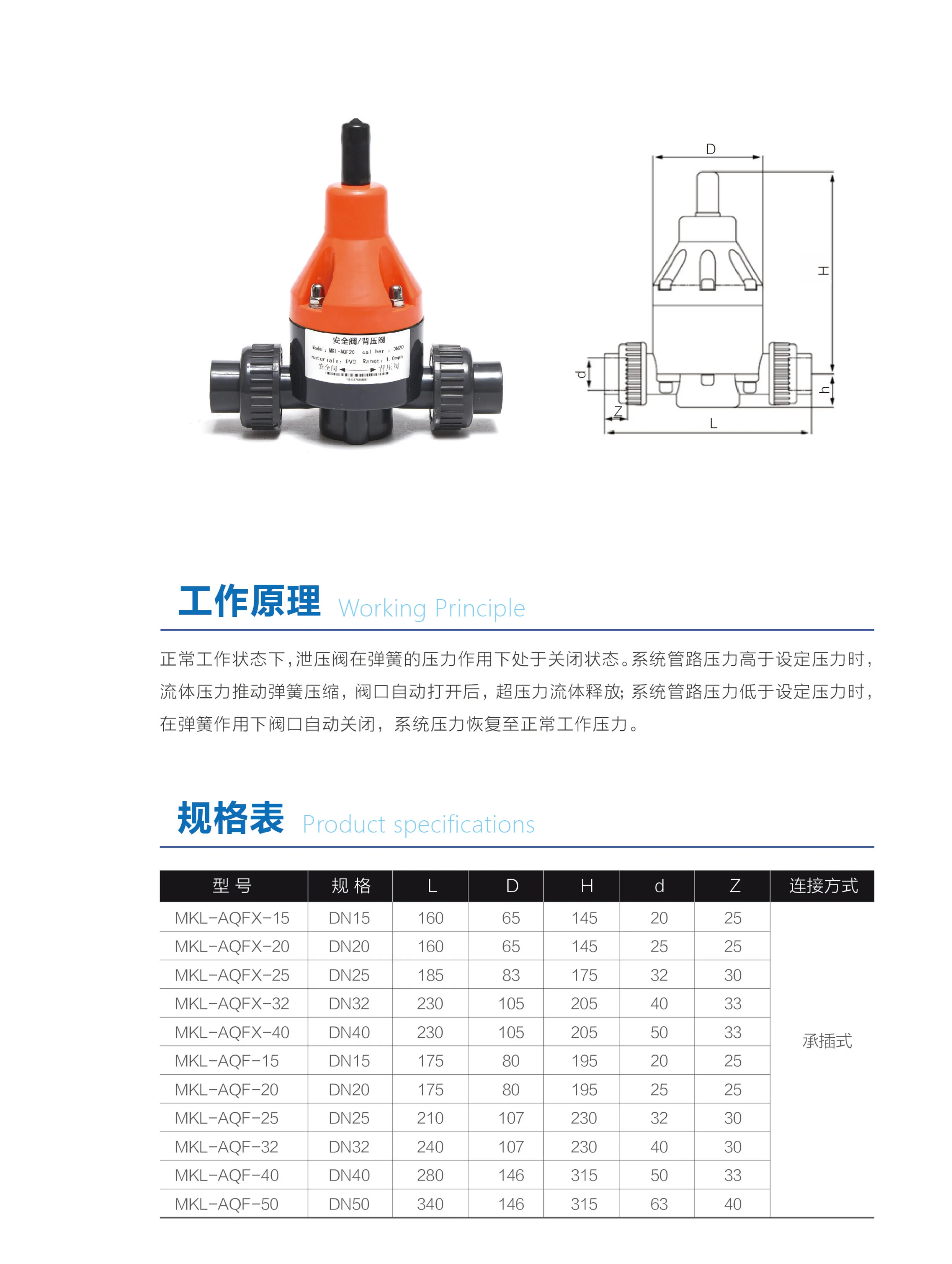 安全阀背压阀详情页2.png